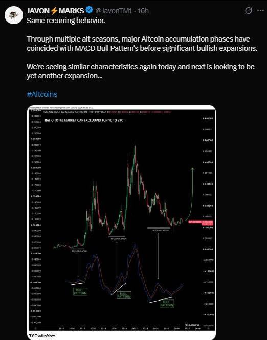 Analyst Javon Marks pointed to a pattern