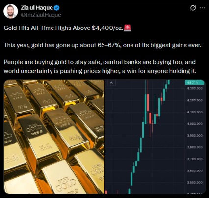 Gold Price Hits New ATH Above $4,450: Can $5,000 Be Next?