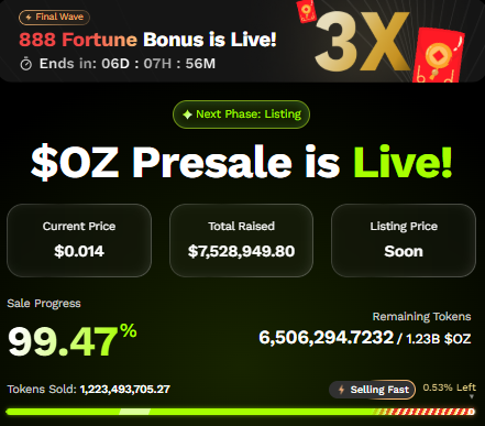 Ozak AI Presale Dashboard
