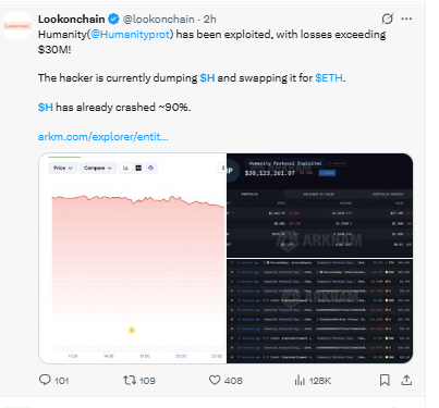 Lookonchain Humanity Protocol exploit hacker dumping H token for ETH Lookonchain Humanity Protocol exploit hacker dumping H token for ETH