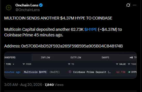 Hyperliquid latest on chain news