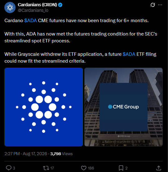 ADA ETF News Today