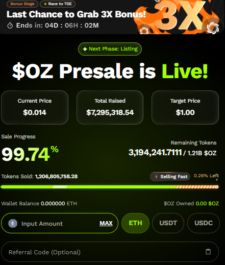 ozak ai presale status
