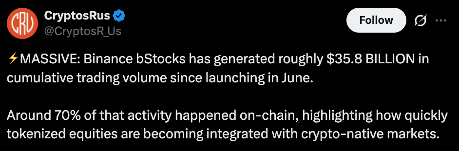 Crypto Rus official tweet