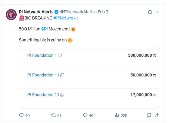 Pi Coin Price Prediction after 500 million Pi Foundation wallet transfer