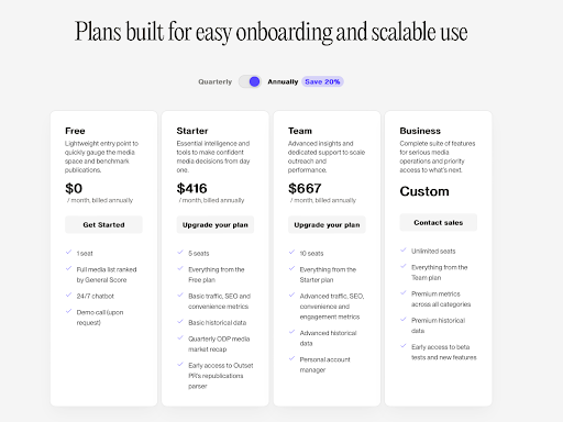 Plans Built for easy Plans Built for easy