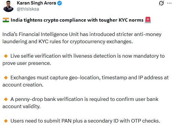 KYC new rules of crypto in India