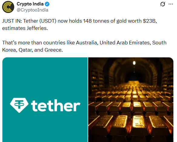 Tether buys more gold