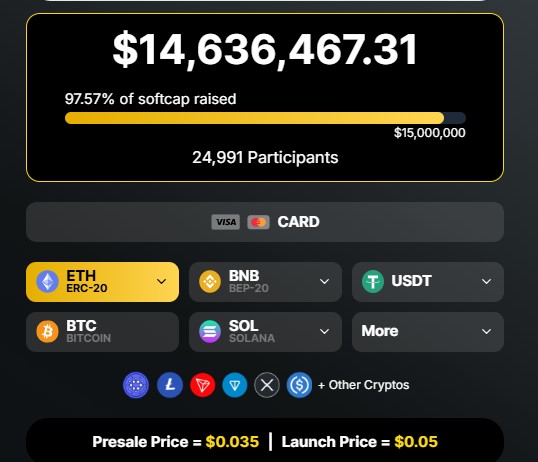 BlockchainFX Presale details BlockchainFX Presale details