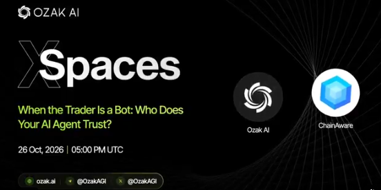 Ozak ChainAware Partnership Ozak ChainAware Partnership