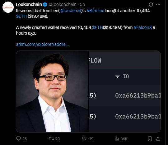 Tom Lee Bitmine reportedly picked up another 10,464 ETH