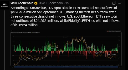 Bitcoin and Ethereum ETFs Seeing Outflows, While XRP Shows Inflow