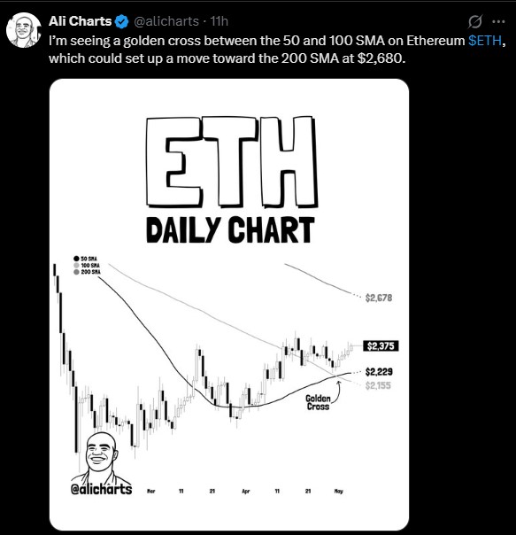 Ethereum Golden Crossover