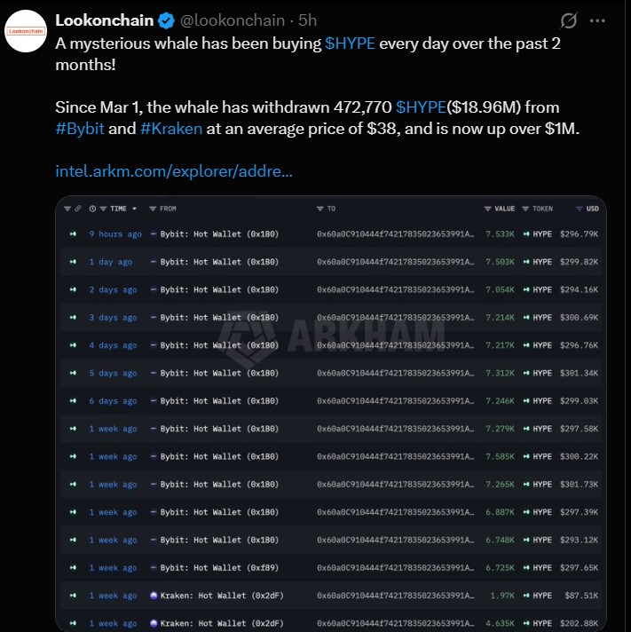 Ethereum latest news today