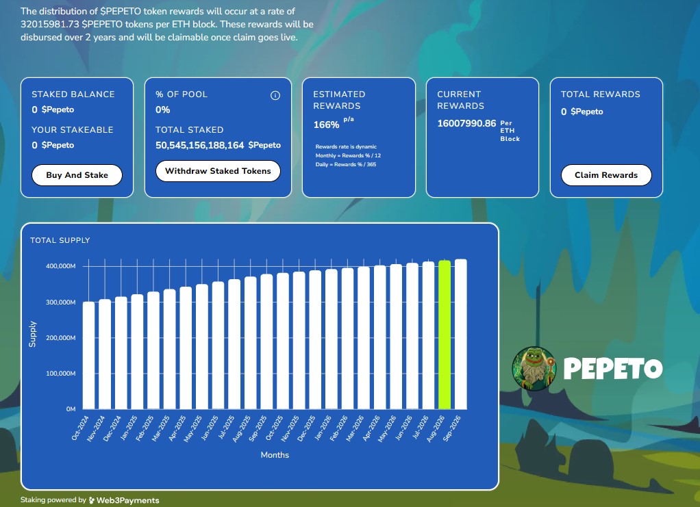 The staking dashboard page