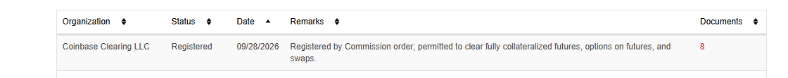 CFTC registered Coinbase Clearing LLC CFTC registered Coinbase Clearing LLC