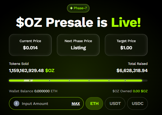 Phase 7 of OZ presale