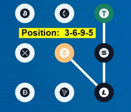 Syntax Verse Code