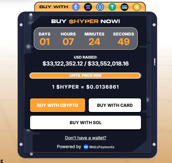 HYPER Presale Price and Progress HYPER Presale Price and Progress