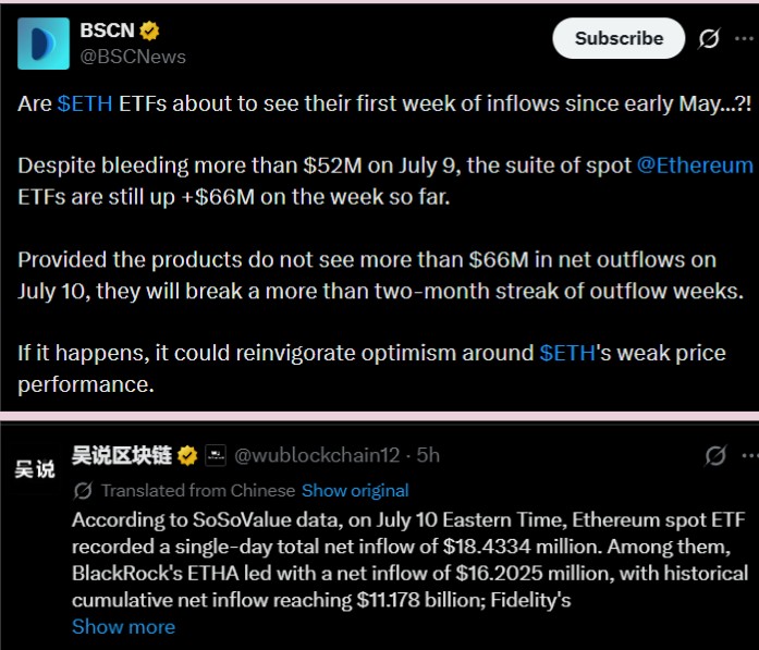 Spot Ethereum ETFs Spot Ethereum ETFs