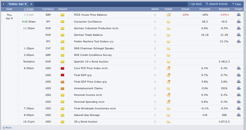 Major Crypto Market Events Today