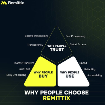 why people choose remittix
