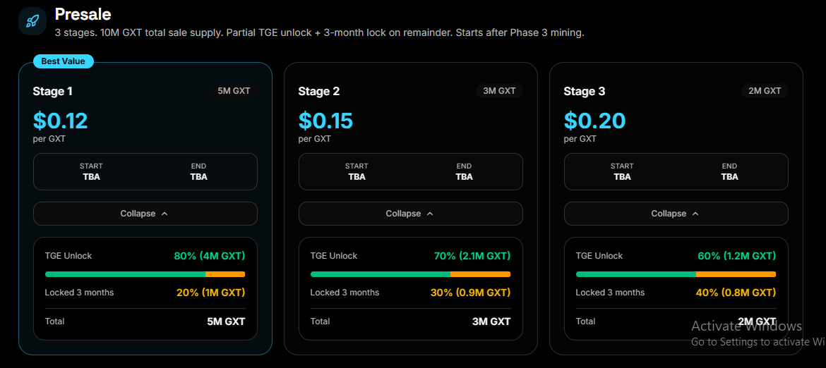 presale stages of gxt exchange token presale stages of gxt exchange token