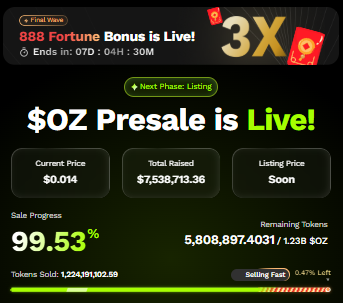 Official Ozak AI presale dashboard