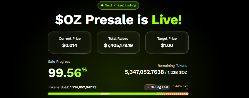 Ozak AI presale update