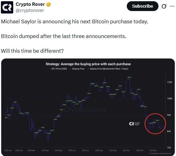 Saylor Next Bitcoin Purchase Hint