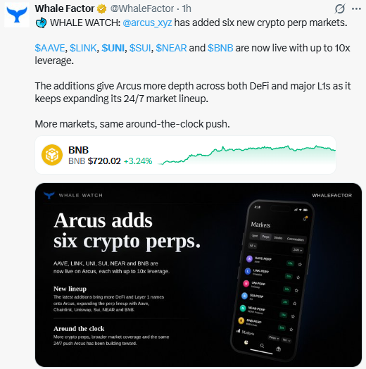 UNI Crypto News Today: Arcus Adds UNI to New Perp Markets UNI Crypto News Today: Arcus Adds UNI to New Perp Markets