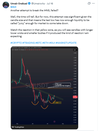 Traders Watching a Liquidity Sweep Setup Traders Watching a Liquidity Sweep Setup