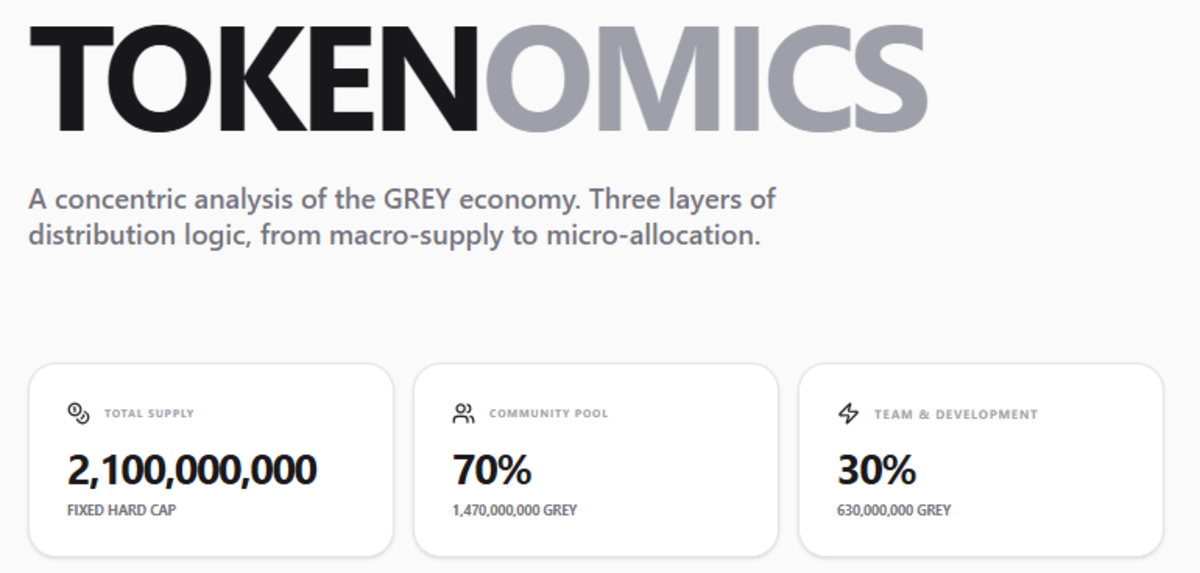Official Grey Network tokenomics screenshot Official Grey Network tokenomics screenshot