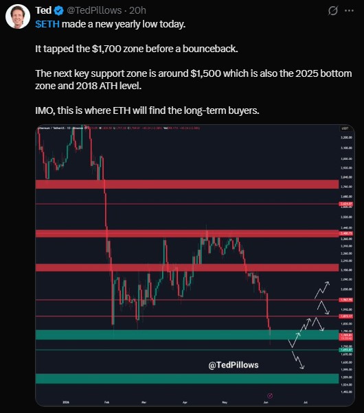Analyst Ted Pillows echoed a similar read