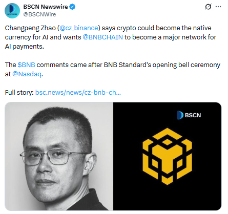 BNB News Today Analysis