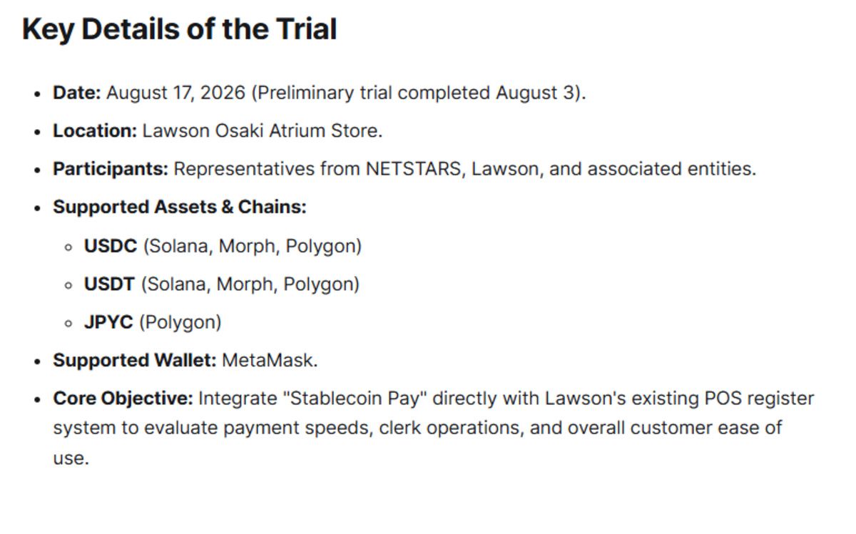 Official Fintech Observer website screenshot of 17 August trial