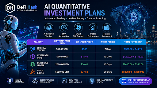 AI QUANTITATIVE PLAN AI QUANTITATIVE PLAN