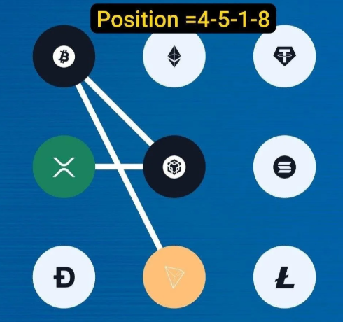 Syntax Verse Vault Code Syntax Verse Vault Code
