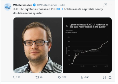 Posted on X by Whale Insider Posted on X by Whale Insider