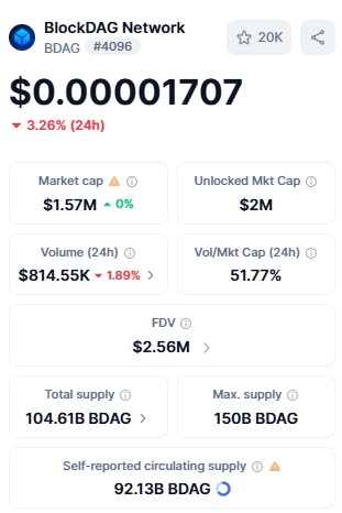 BlockDAG Live Stat