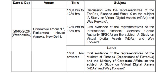 The Lok Sabha Crypto Hearing