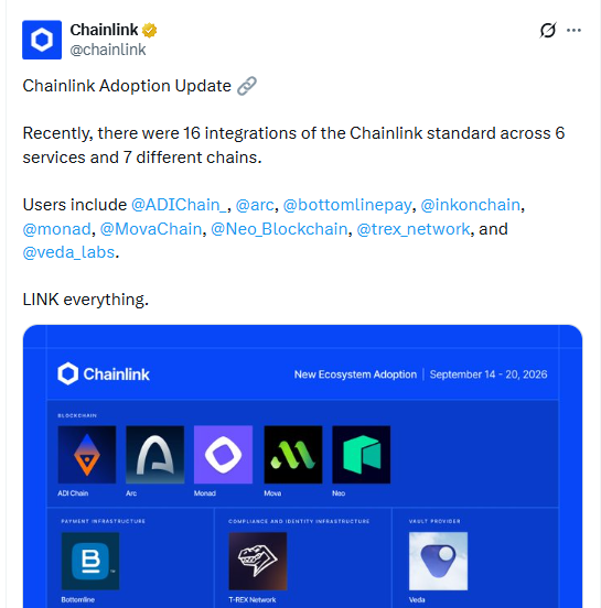 chainlink adoption update