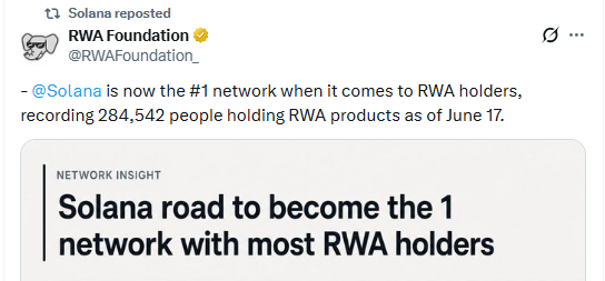 solana takes no1 spot in RWA holdings solana takes no1 spot in RWA holdings