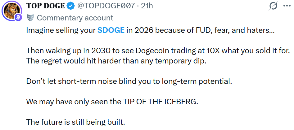 DOGE Price Outlook: Community Pushes a 10X by 2030 Story DOGE Price Outlook: Community Pushes a 10X by 2030 Story