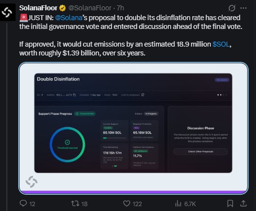 A governance proposal to double the network's disinflation rate A governance proposal to double the network's disinflation rate