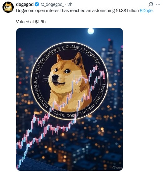 Dogecoin News Today