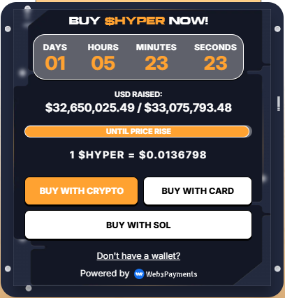 Bitcoin HHyper Presale Update