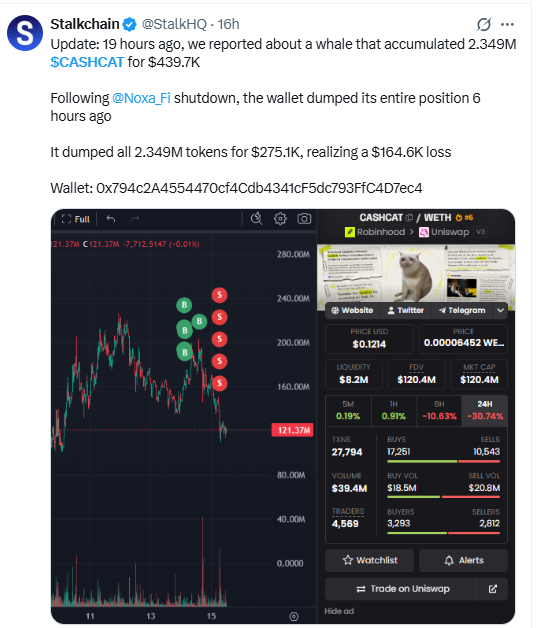 Whale Exit After Noxa_Fi Shutdown