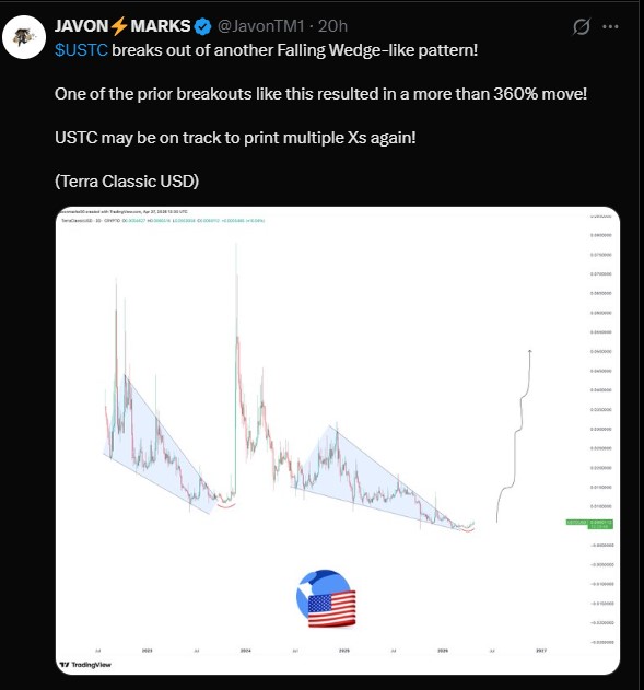 Terra Classic Weekly Chart