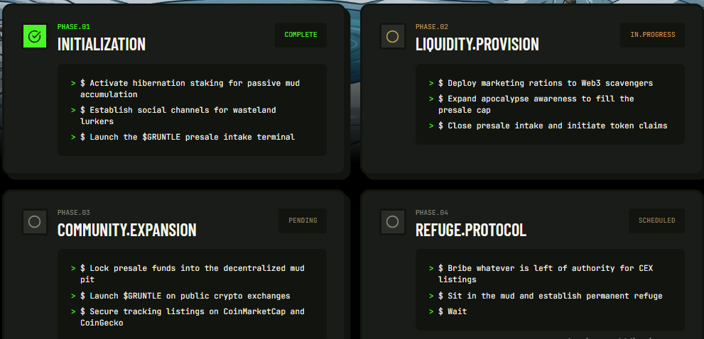Gruntle Roadmap Details
